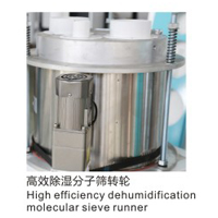 高效除湿分子筛转轮.JPG